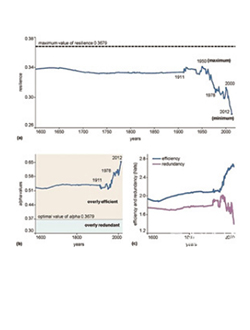 太阳成集团tyc41183
