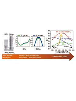 太阳成集团tyc41183