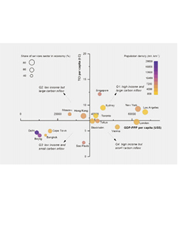 太阳成集团tyc41183