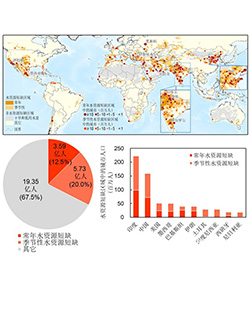 太阳成集团tyc41183