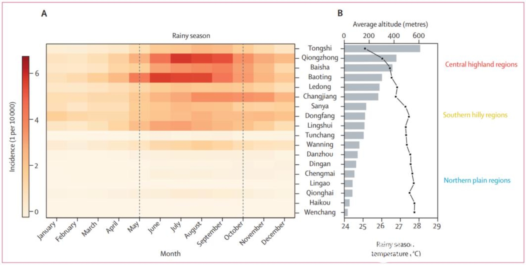 太阳成集团tyc41183