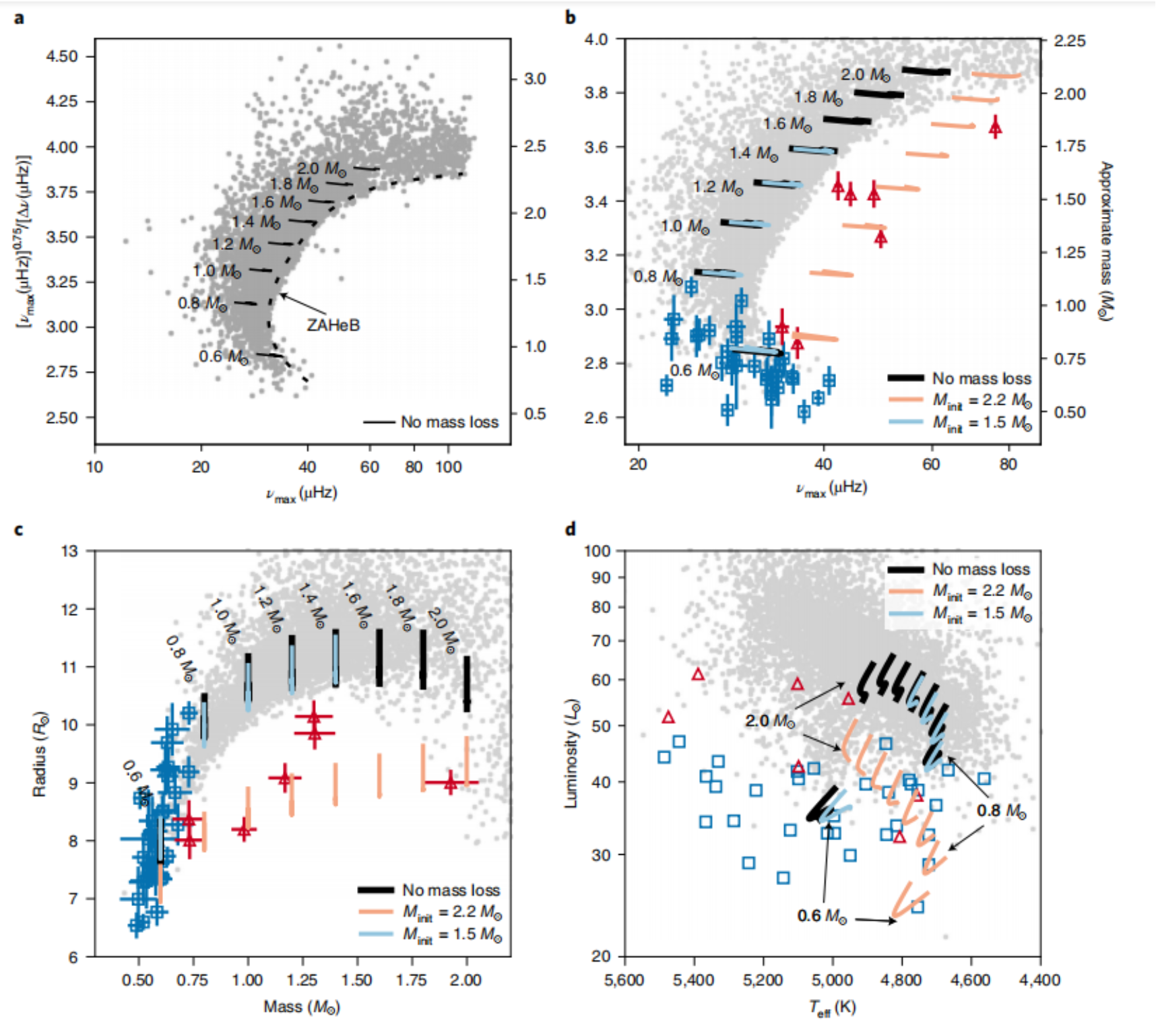 太阳成集团tyc41183