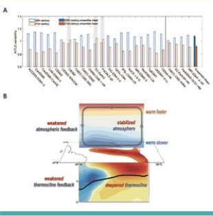 太阳成集团tyc41183